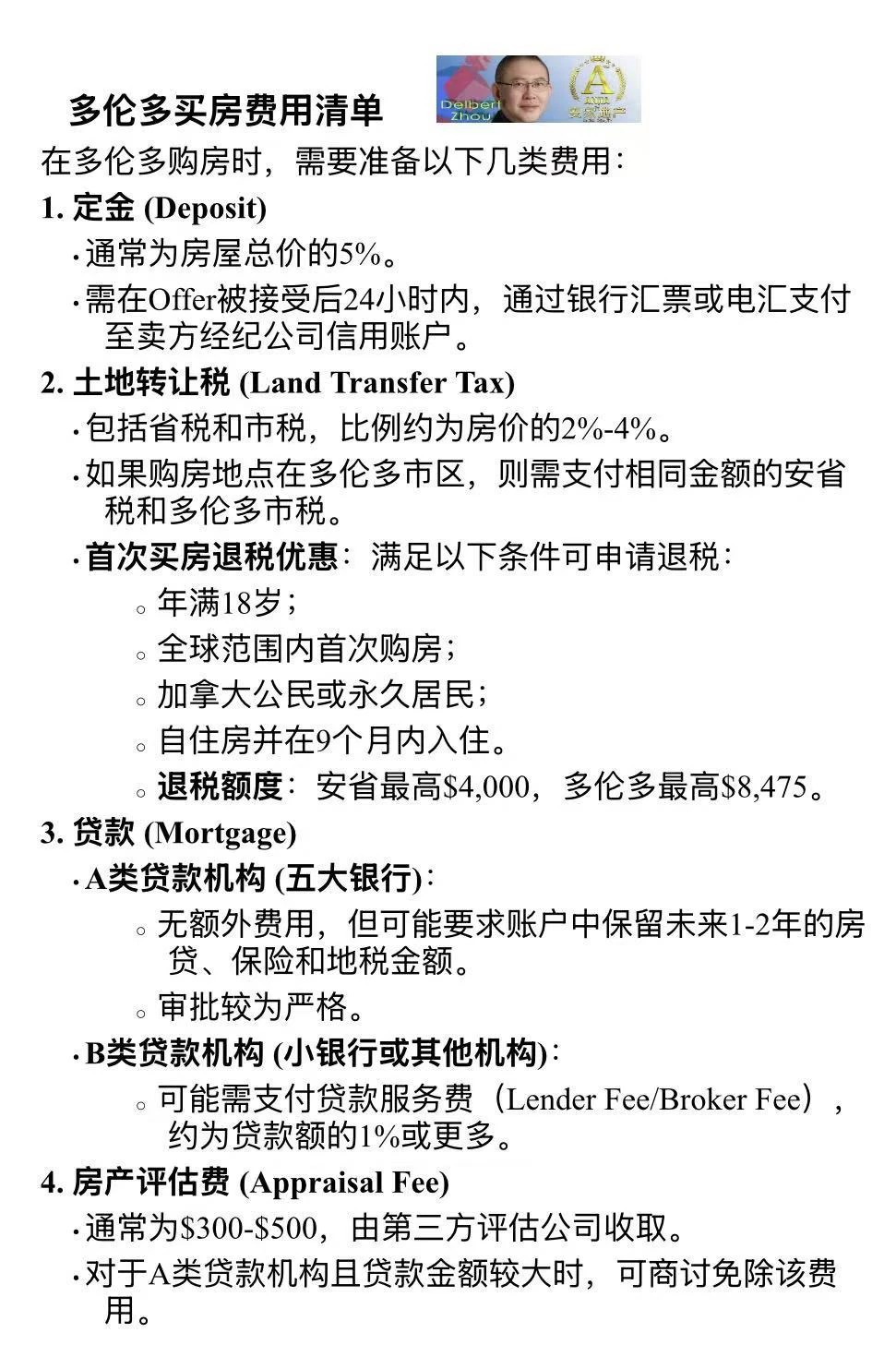 Toronto home buying cost breakdown